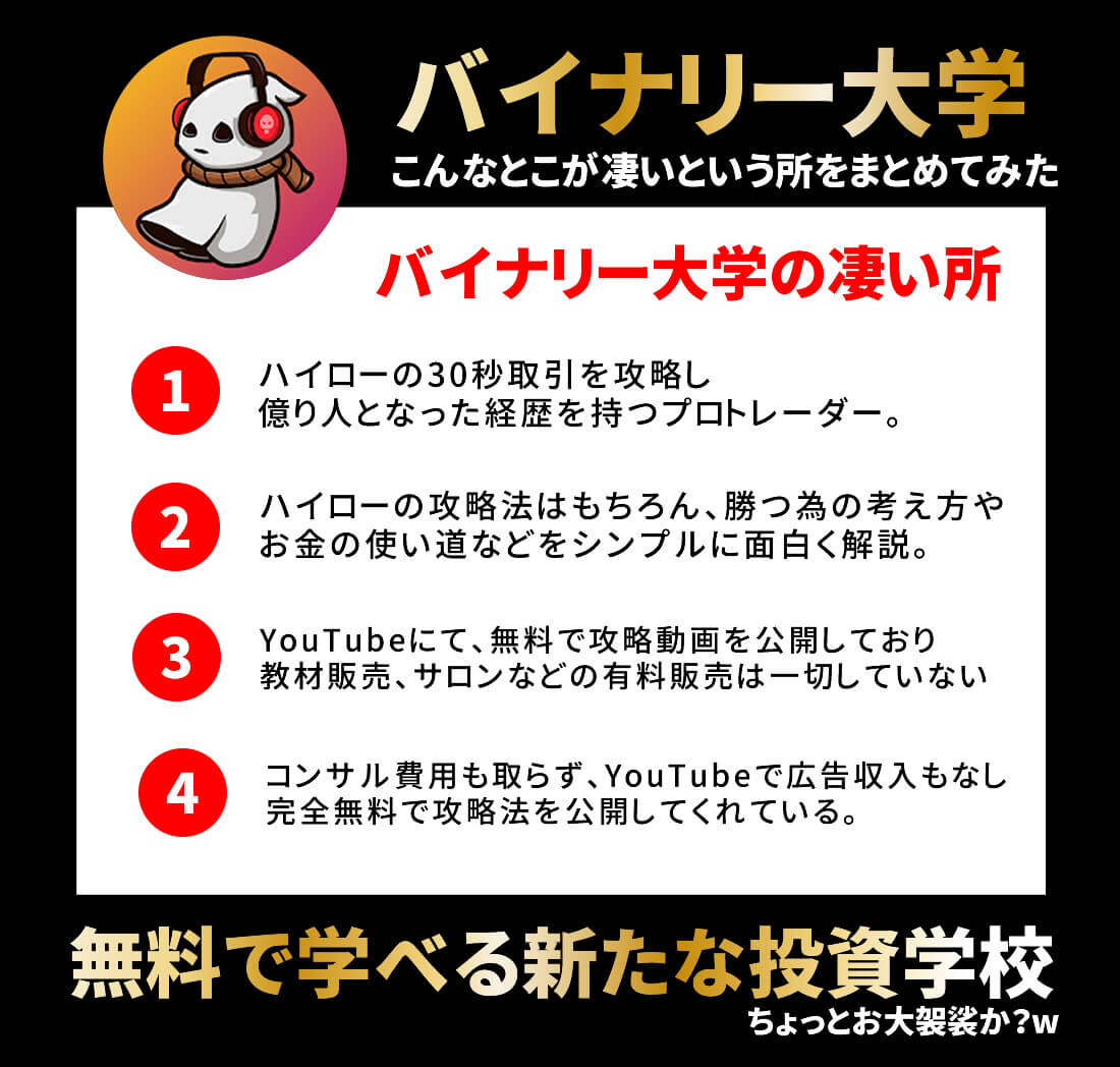 バイナリー大学の運営者さんについて